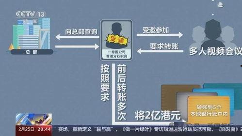 专家爆料酒骗局视频大全,专家曝光酒骗局视频大全  第3张